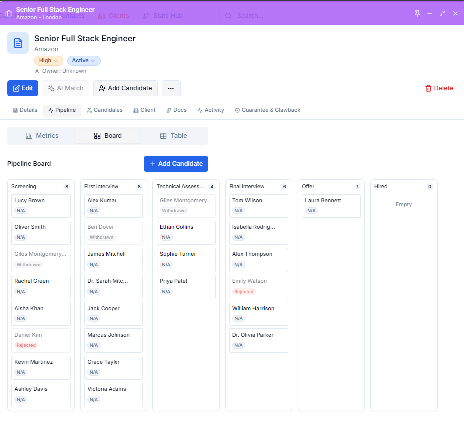 Job pipeline kanban board — candidates across screening, interview, offer and hired stages